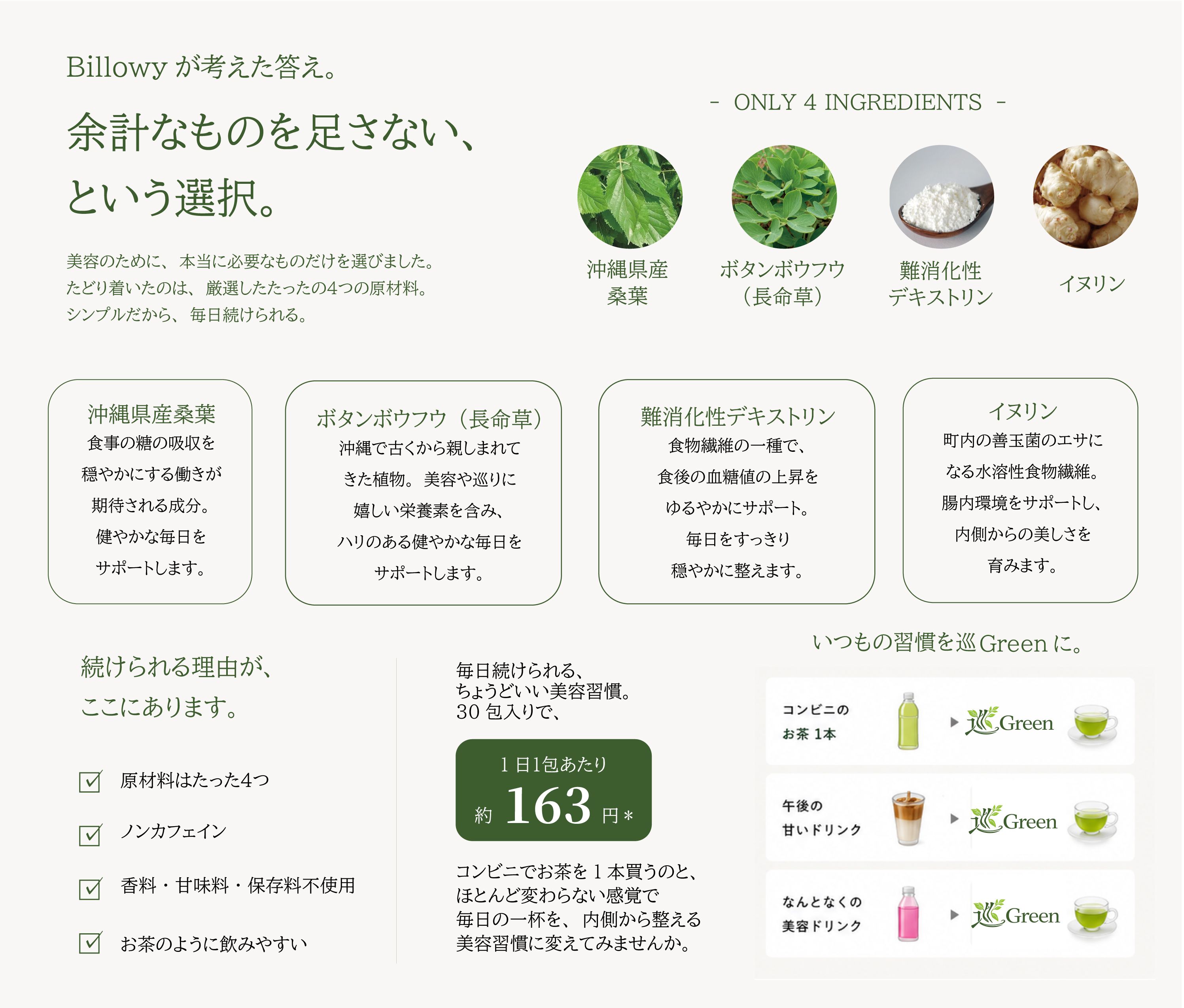 巡Green　-めぐりーん-