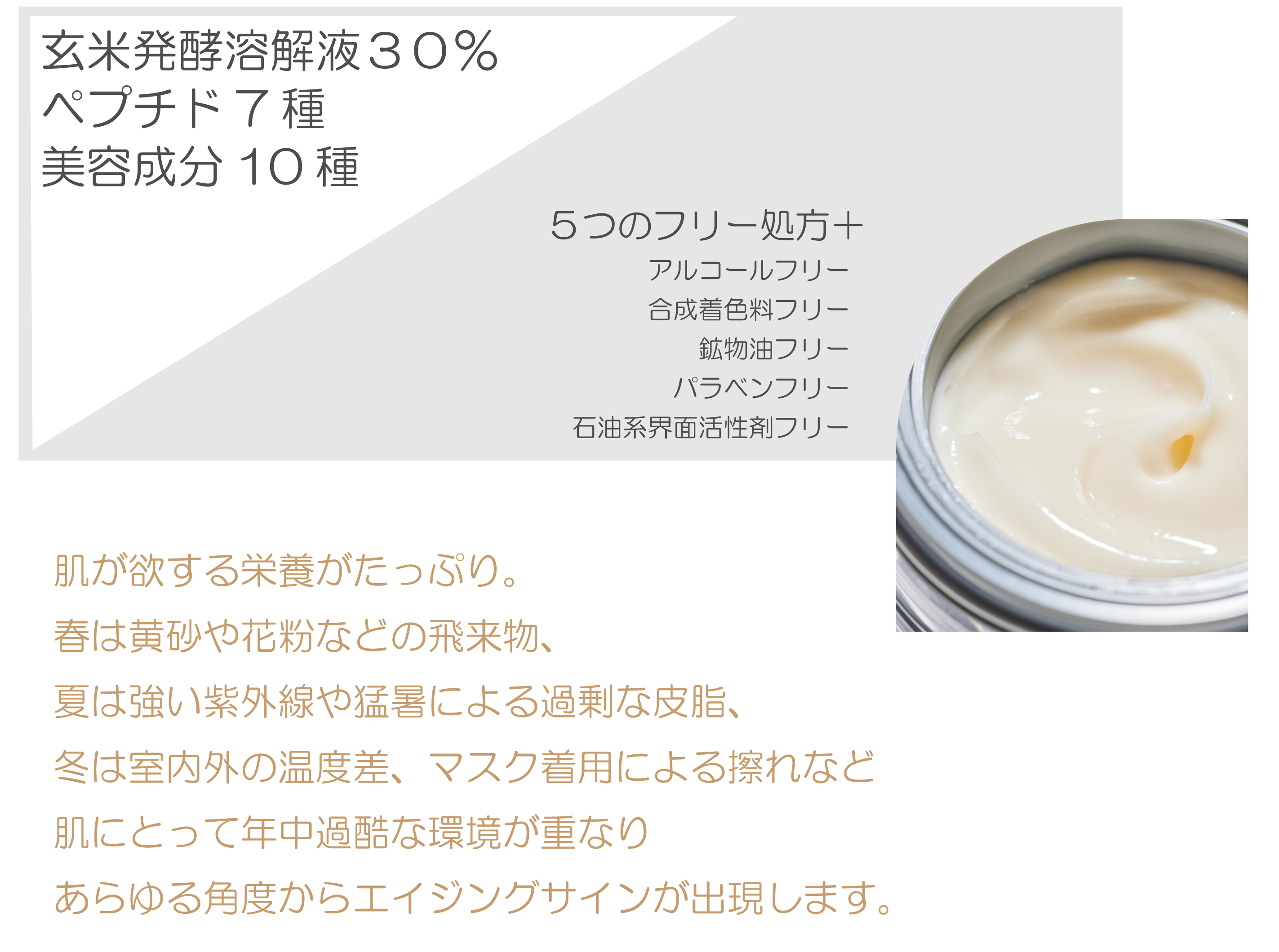 Sprouted Milky Cream(スプラウティッドミルキークリーム)