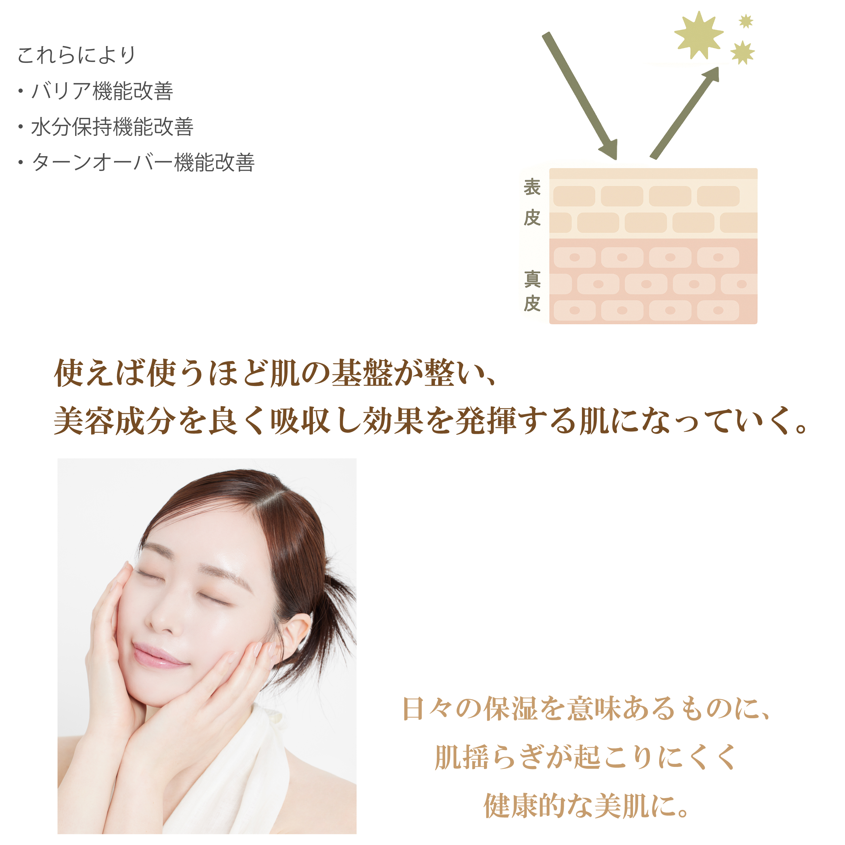 Sprouted Milky Drop　スプラウティッドミルキードロップ